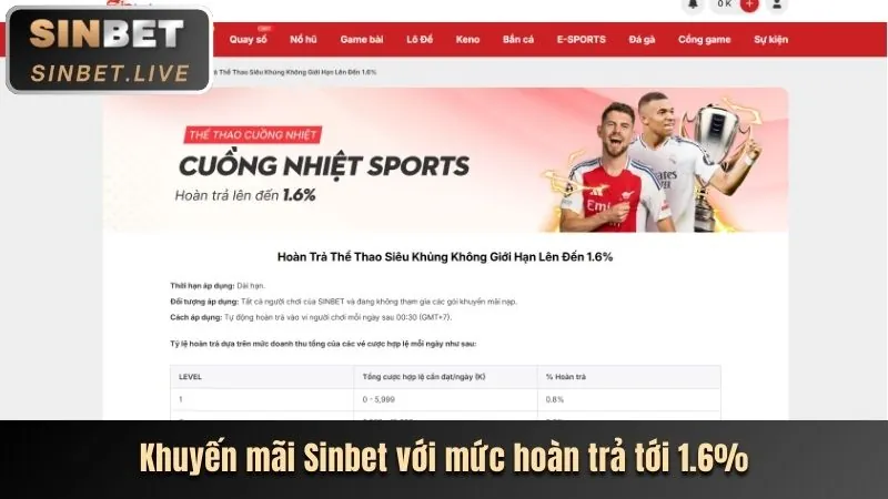 Thưởng nạp lại twin68